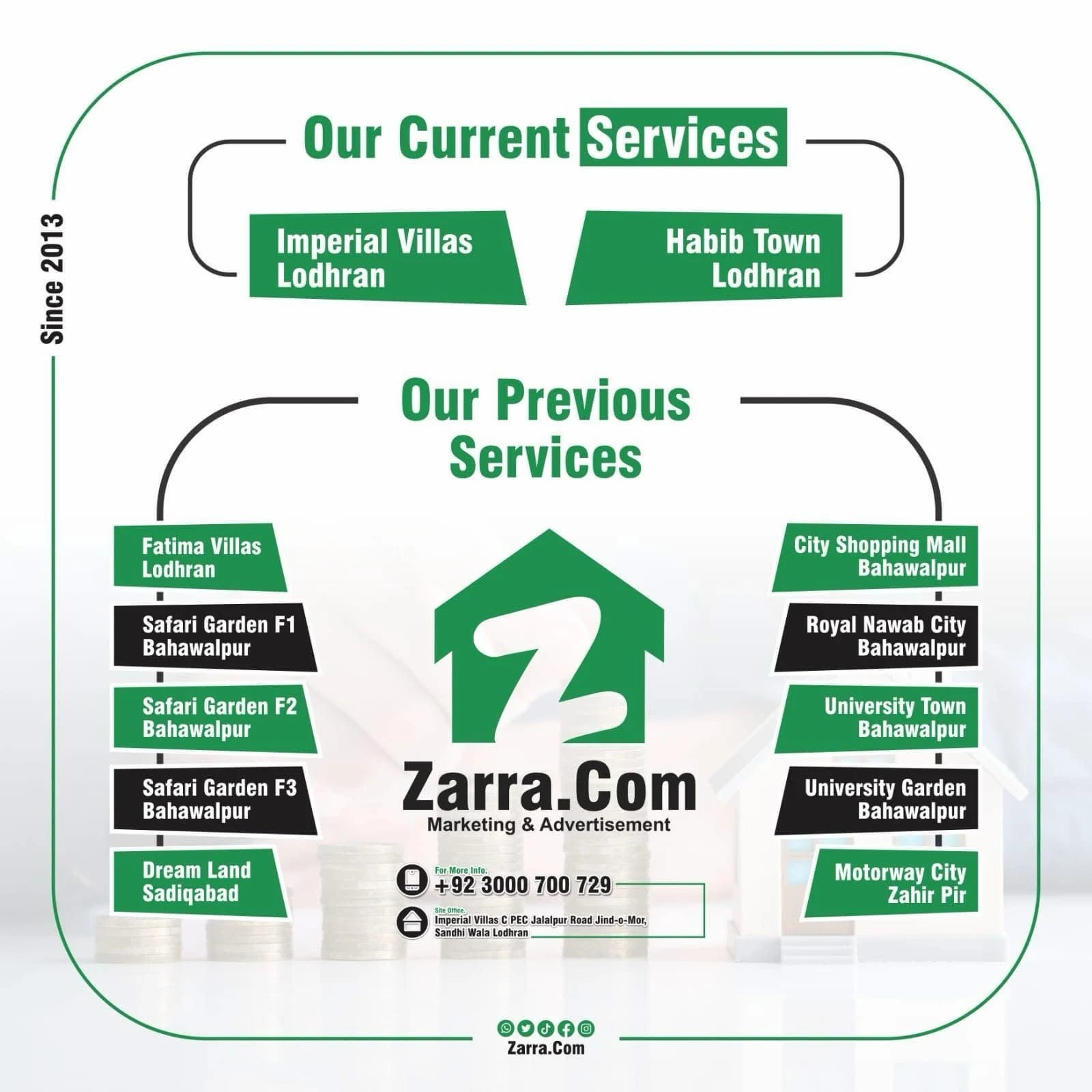 Zarra.Com current and previous projects
